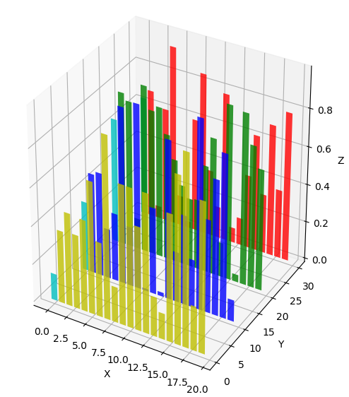 Data Visualization Python Tutorial Using Matplotlib Images And Photos