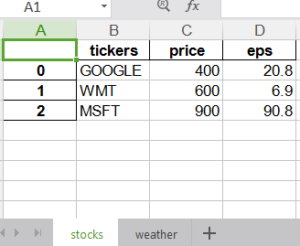 Python Reading Excel Files - How To Read Excel File In Python?