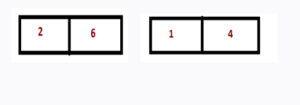 Merge Sort Python Tutorial - An Efficient Way Of Sorting